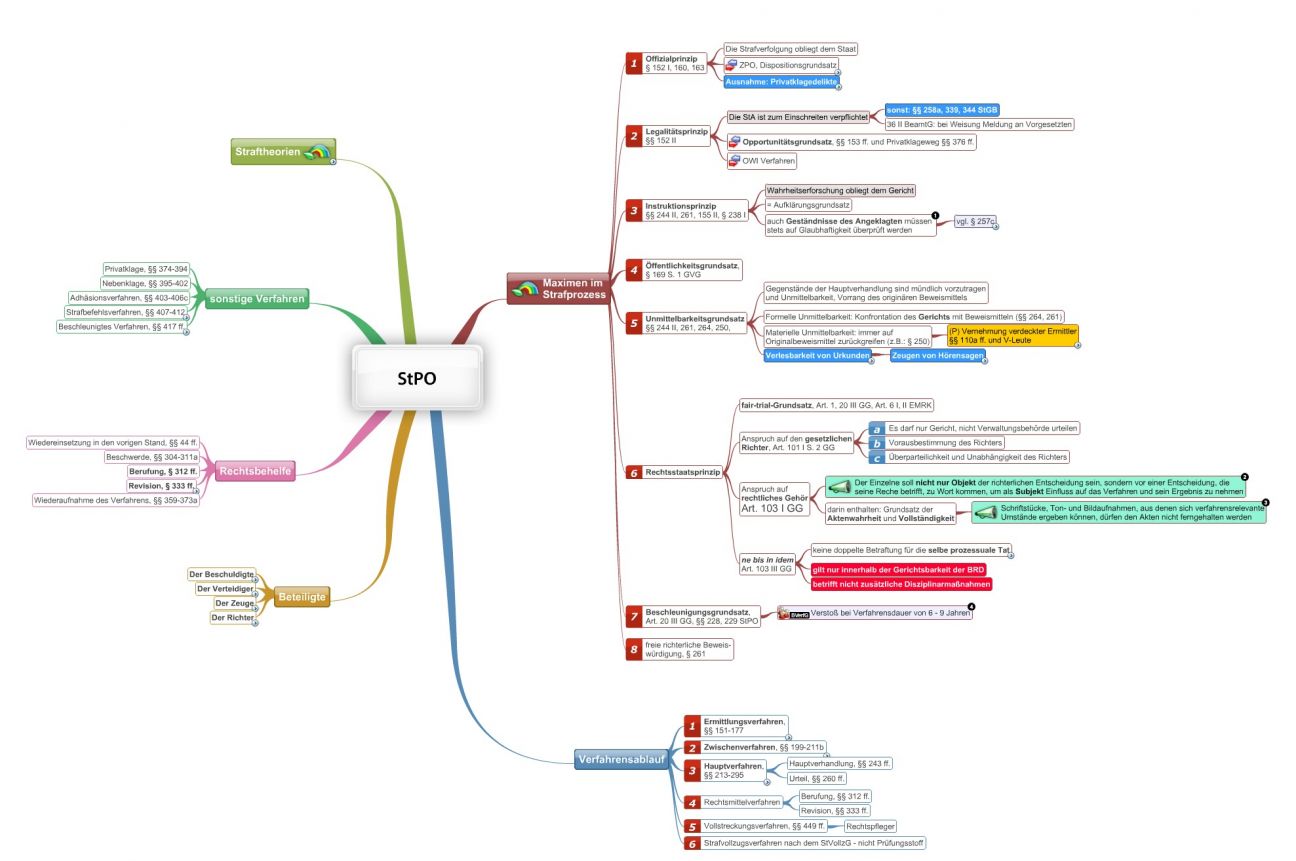 229-stgb-schema-tom-duncan