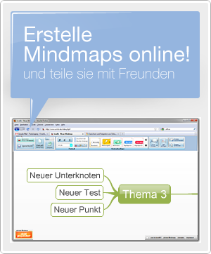 Editor starten Editor starten