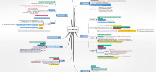 Schema Staatshaftungsrecht