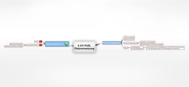 Schema § 34 I  § 34 I PolG, Platzverweisung PolG, Platzverweisung