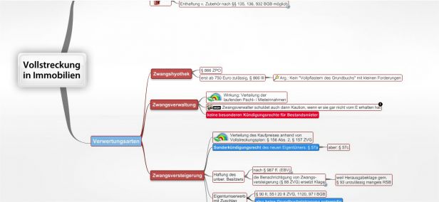 Verbotene eigenmacht schema