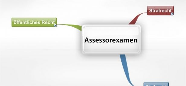 Schema Assessorexamen Übersicht f. Lara (2. Staatsexamen)